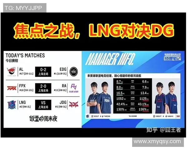 esports最新数据电竞赛后复盘V5对战LNG的心理素质分析与影响探讨
